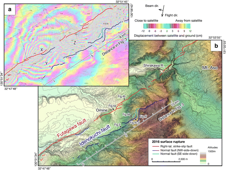 Fig. 2