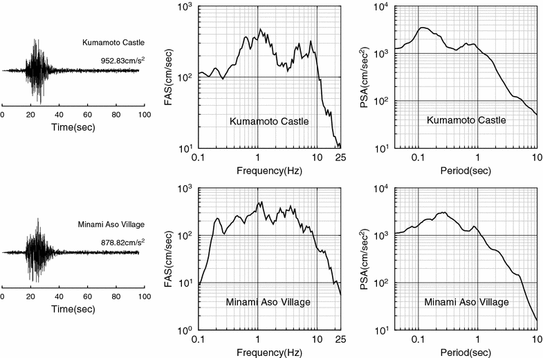 Fig. 13