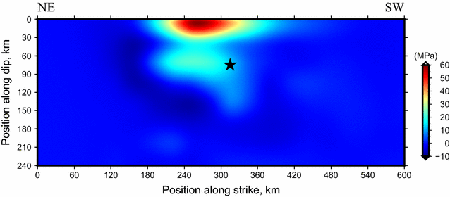 Fig. 11