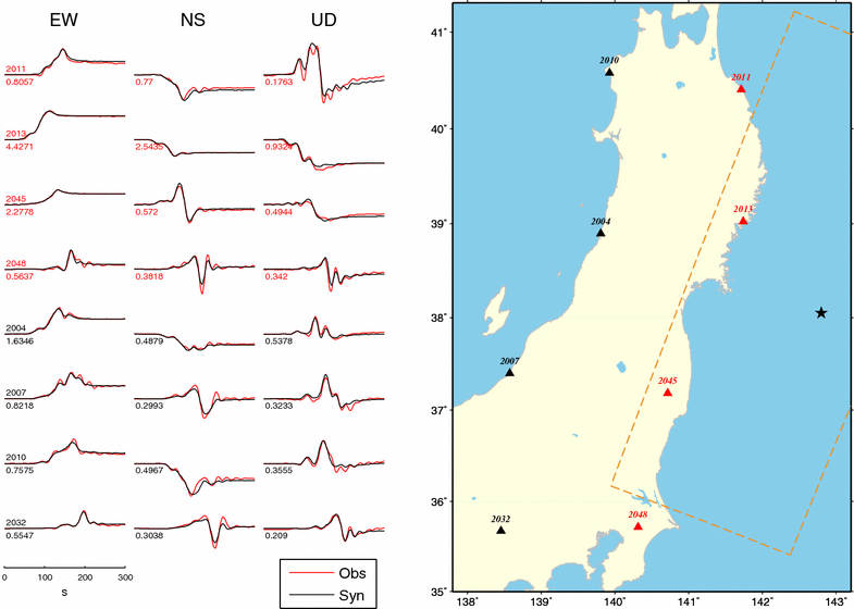 Fig. 9