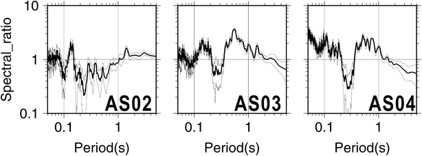 Fig. 11