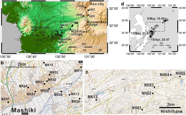 Fig. 1