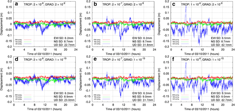 Fig. 2