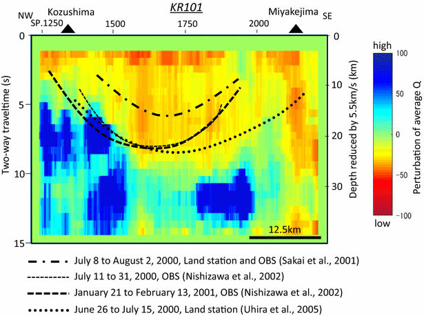 Fig. 10