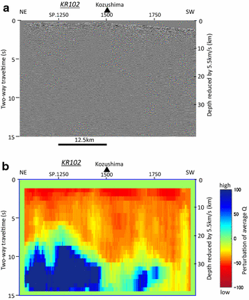 Fig. 4