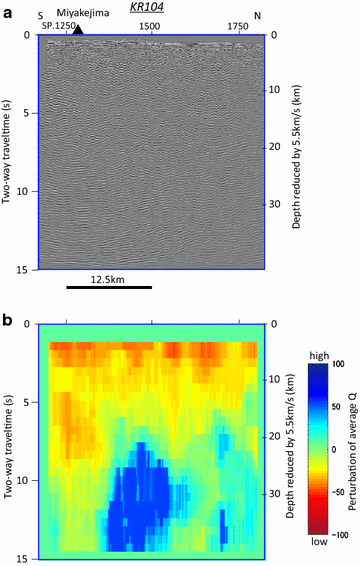 Fig. 6