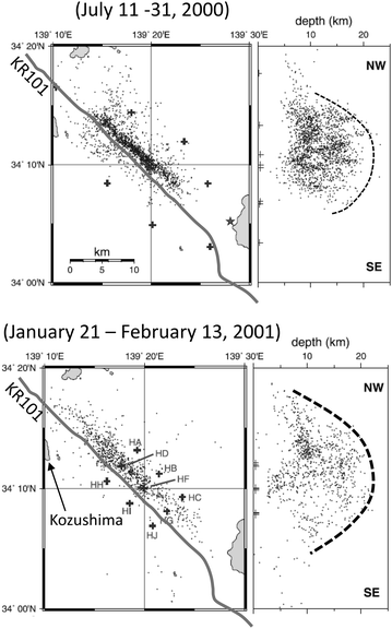 Fig. 8