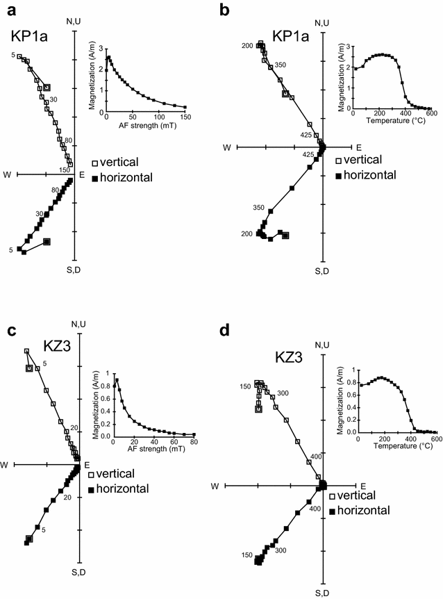 Fig. 6