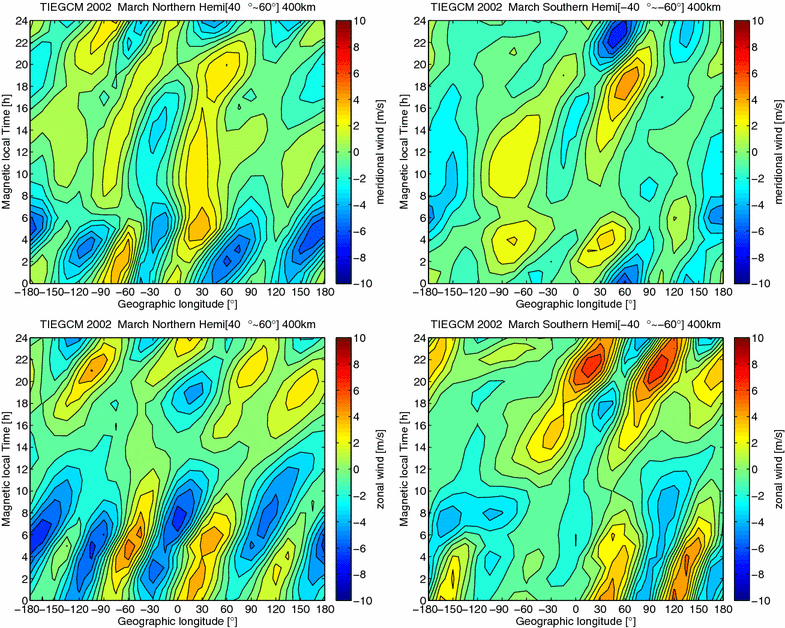 Fig. 10