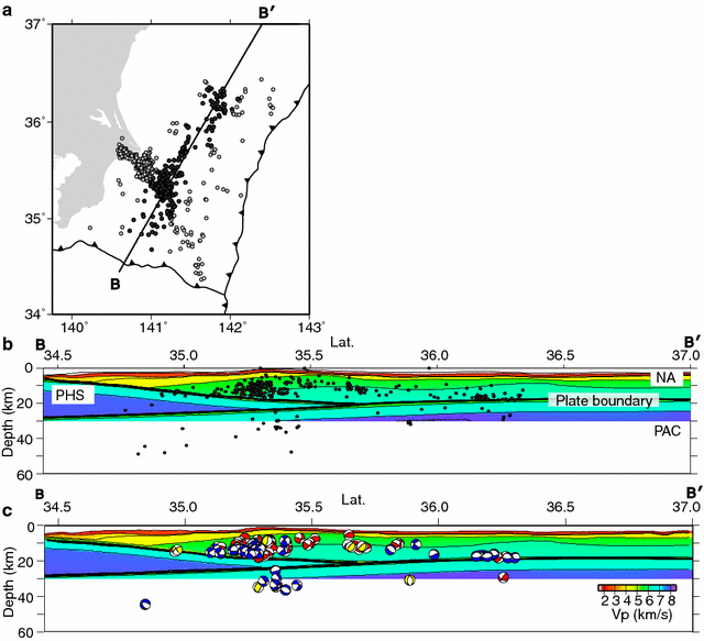 Fig. 6