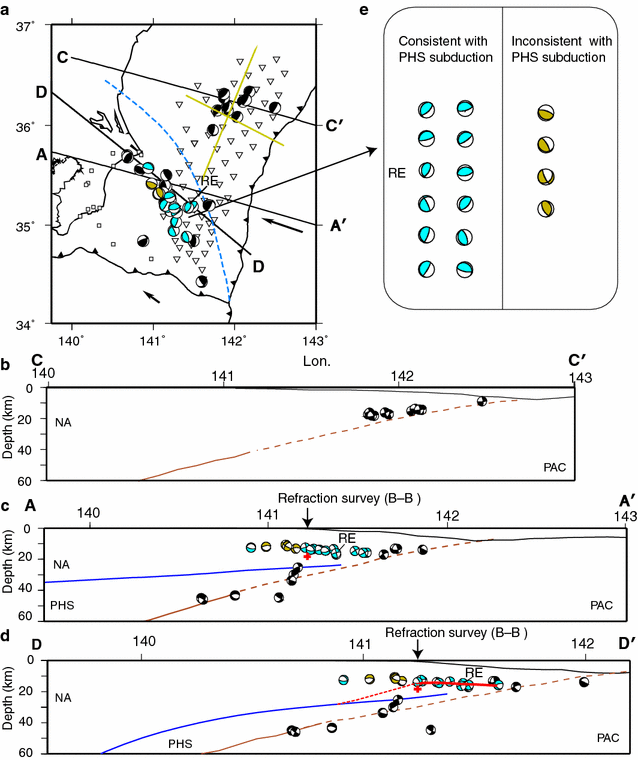 Fig. 7