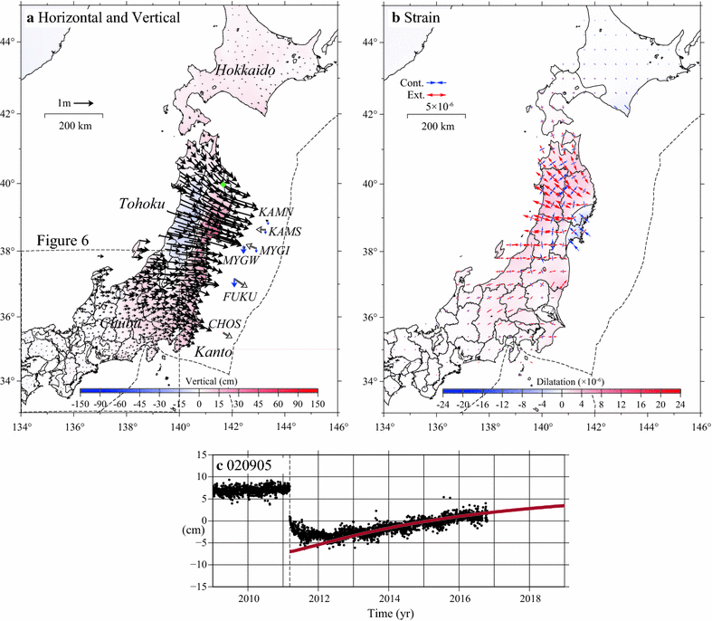 Fig. 1