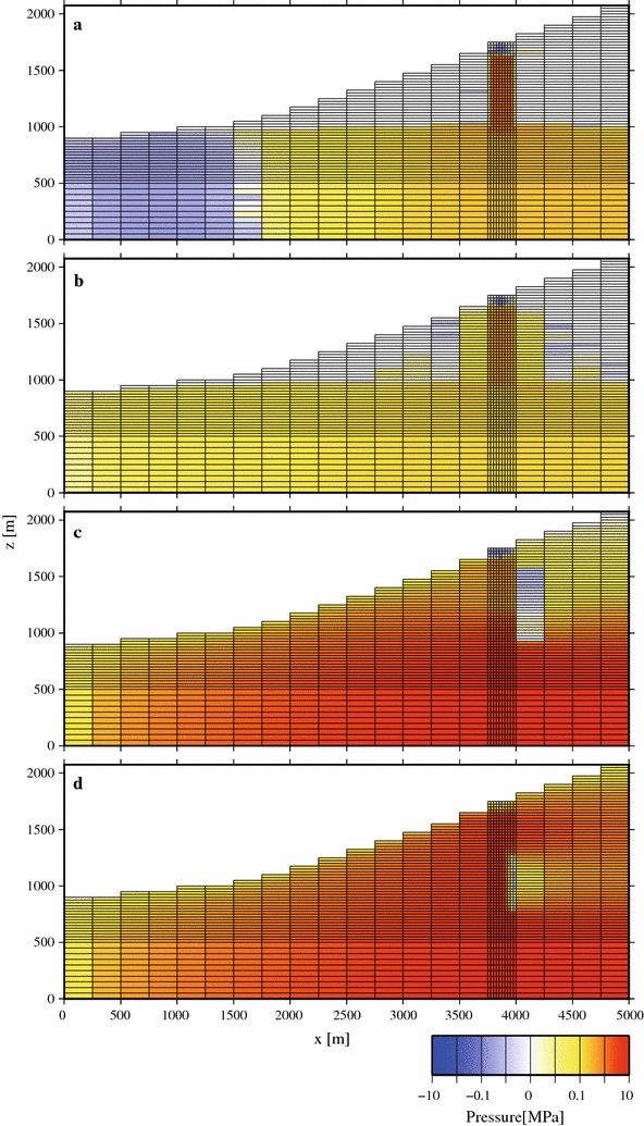 Fig. 15