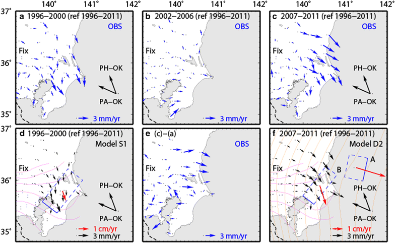 Fig. 3