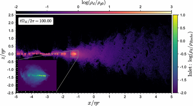 Fig. 4