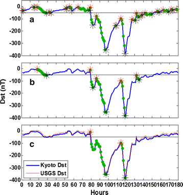 Fig. 1