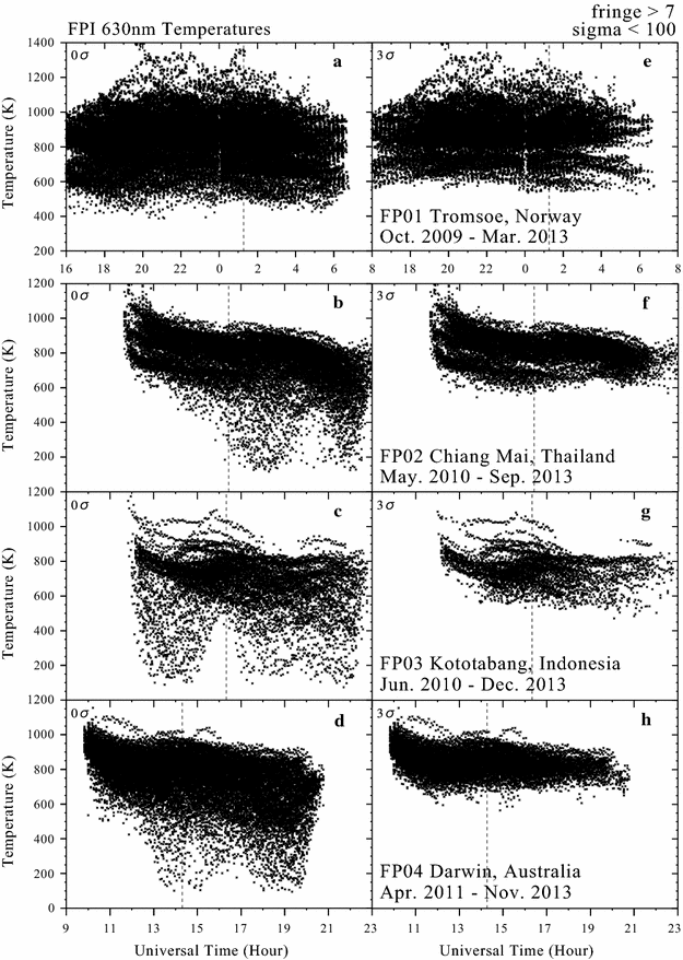 Fig. 10