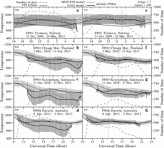 Fig. 11