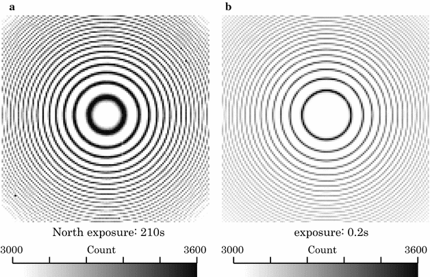 Fig. 3