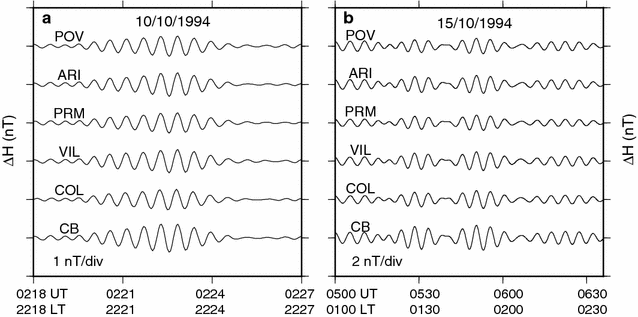 Fig. 3