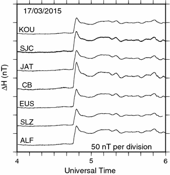 Fig. 4