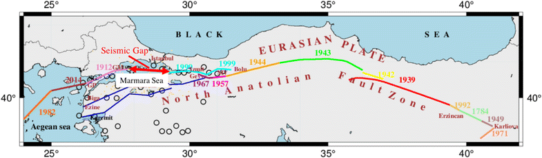 Fig. 1