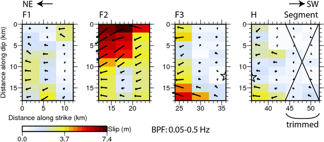 Fig. 4