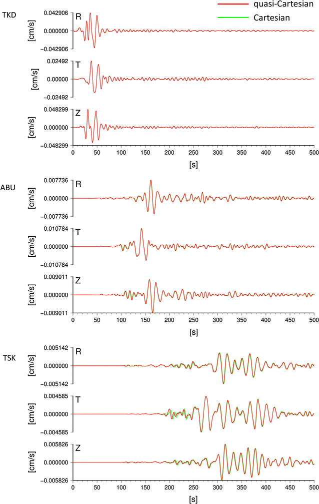 Fig. 10