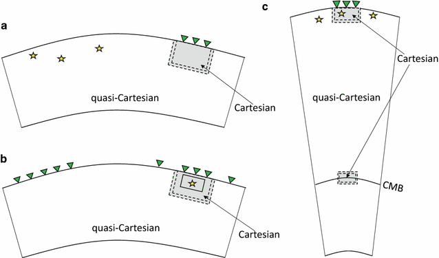 Fig. 1