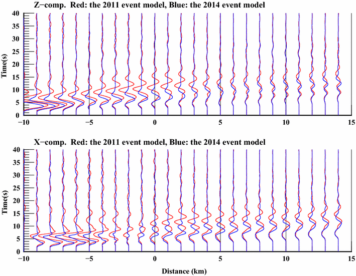 Fig. 10