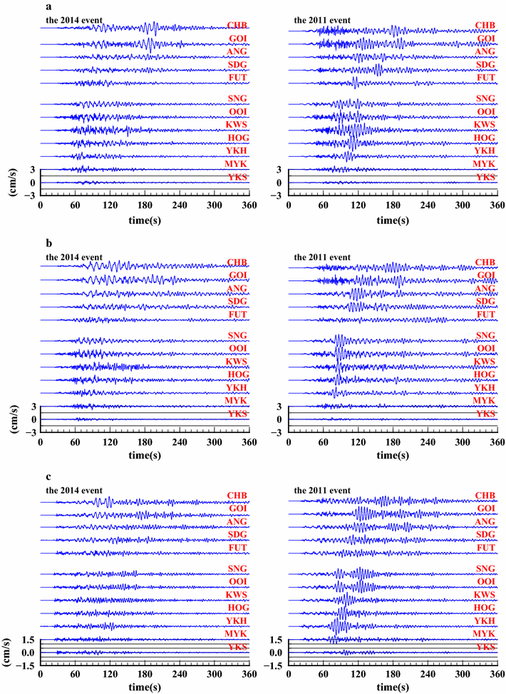 Fig. 3