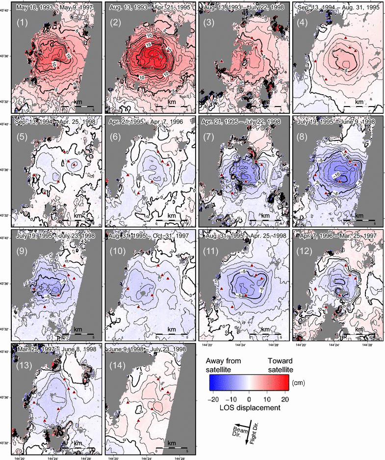 Fig. 2