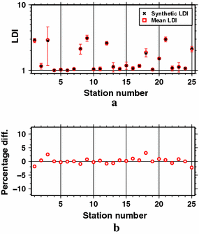 Fig. 20