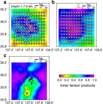 Fig. 4