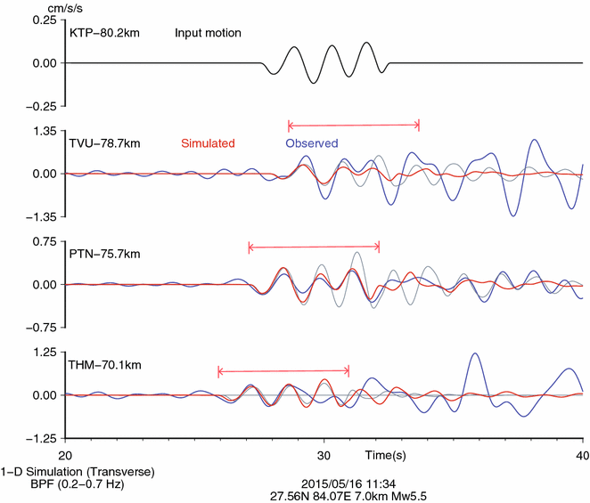 Fig. 11