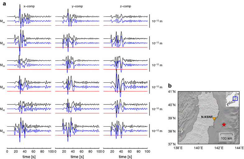 Fig. 16