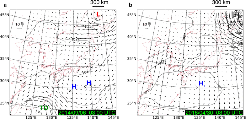 Fig. 2