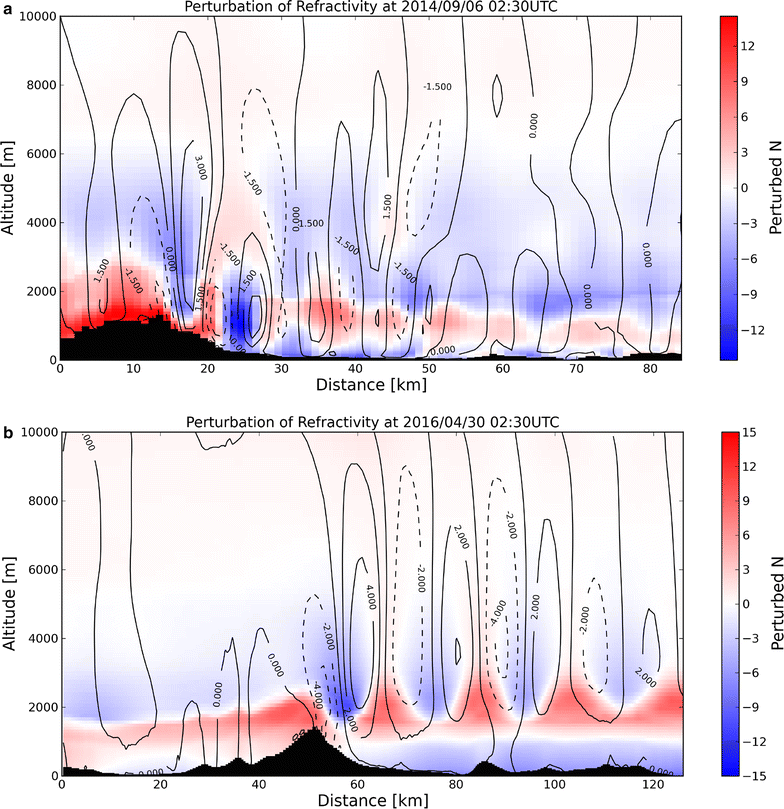 Fig. 6