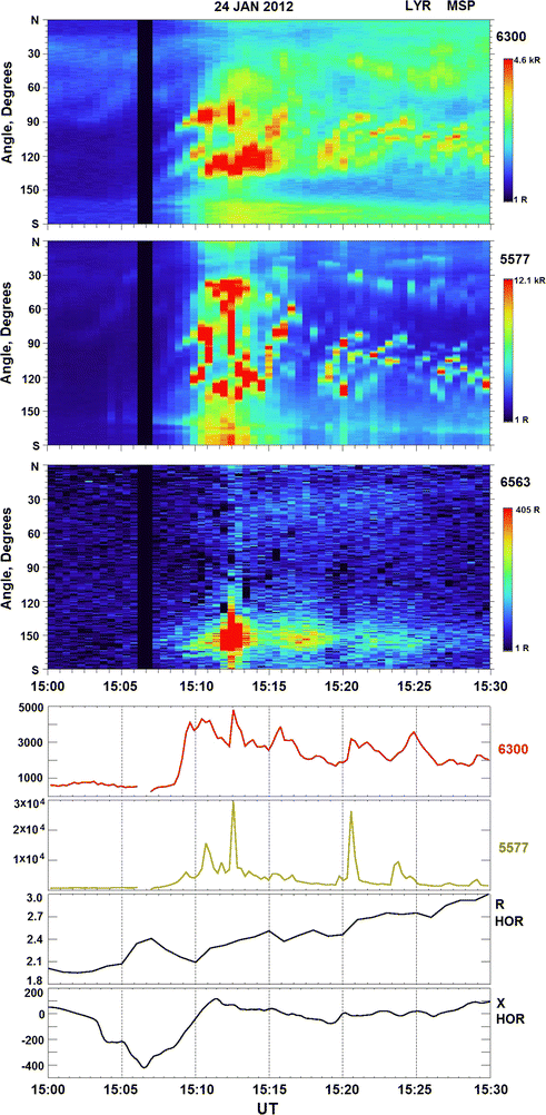 Fig. 10