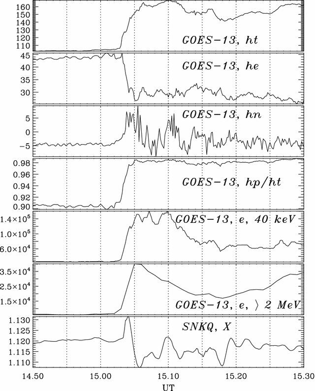 Fig. 7