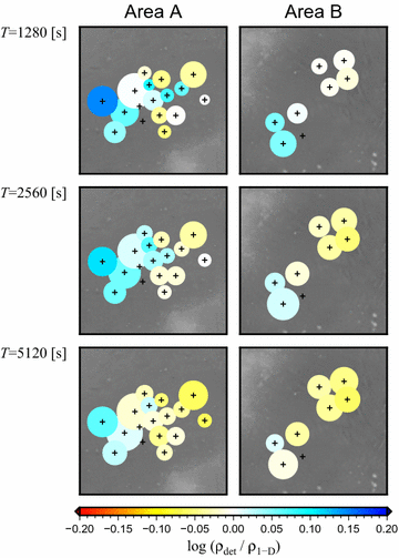 Fig. 10