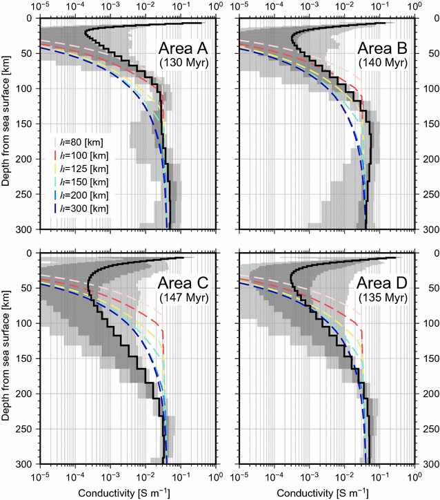 Fig. 11