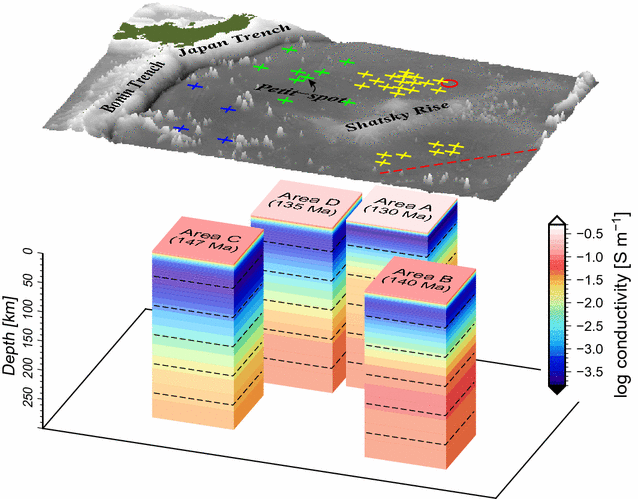 Fig. 13