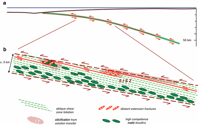 Fig. 9