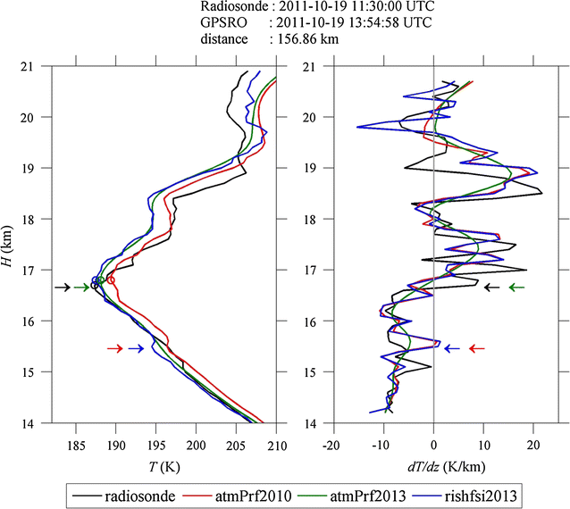 Fig. 12