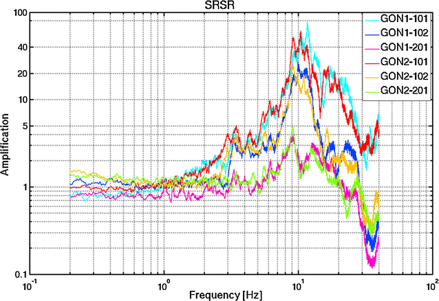 Fig. 6