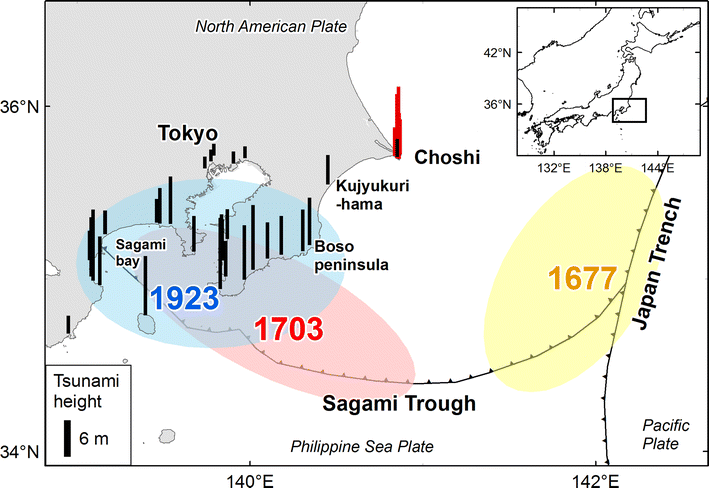 Fig. 1