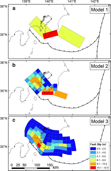 Fig. 3