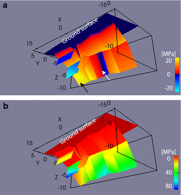 Fig. 6