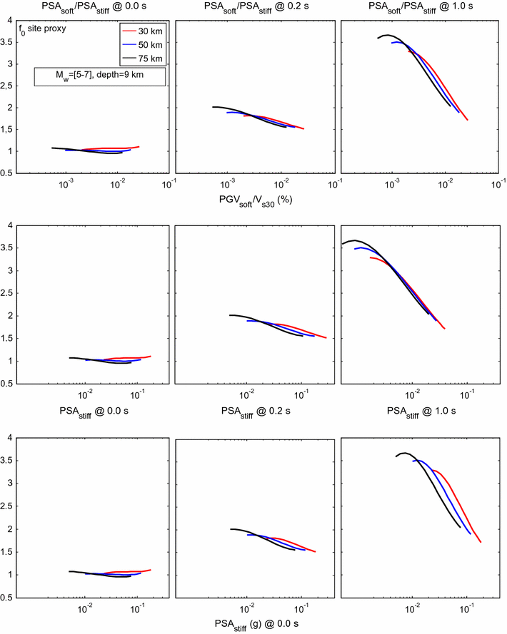 Fig. 11